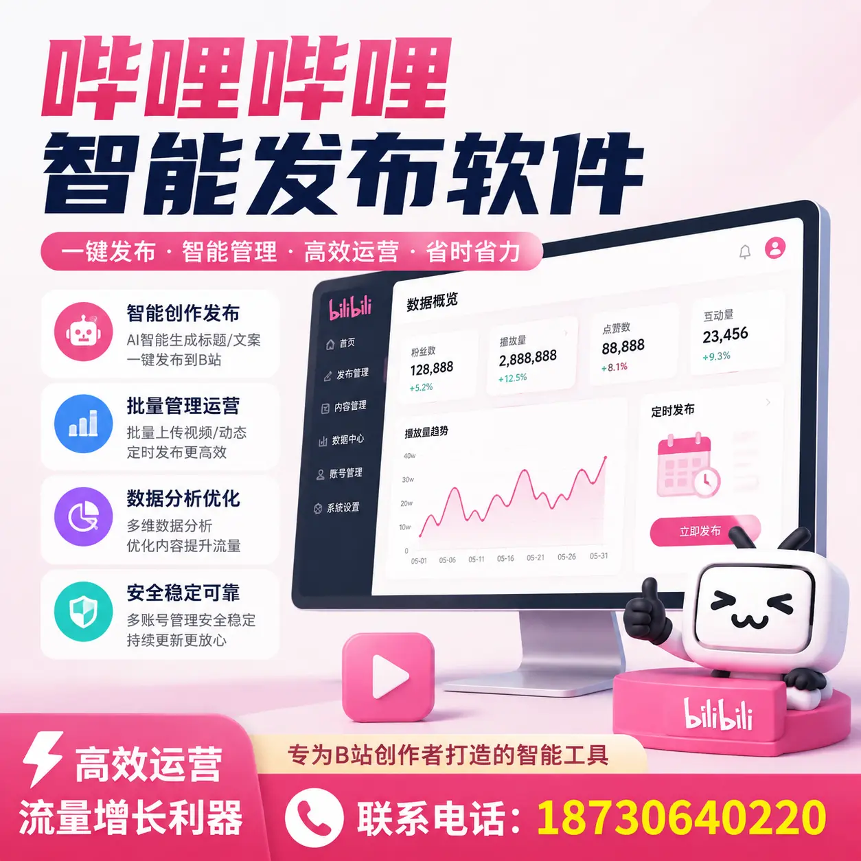 如何评估哔哩哔哩智能发布软件的ROI？阿拉善 企业必读